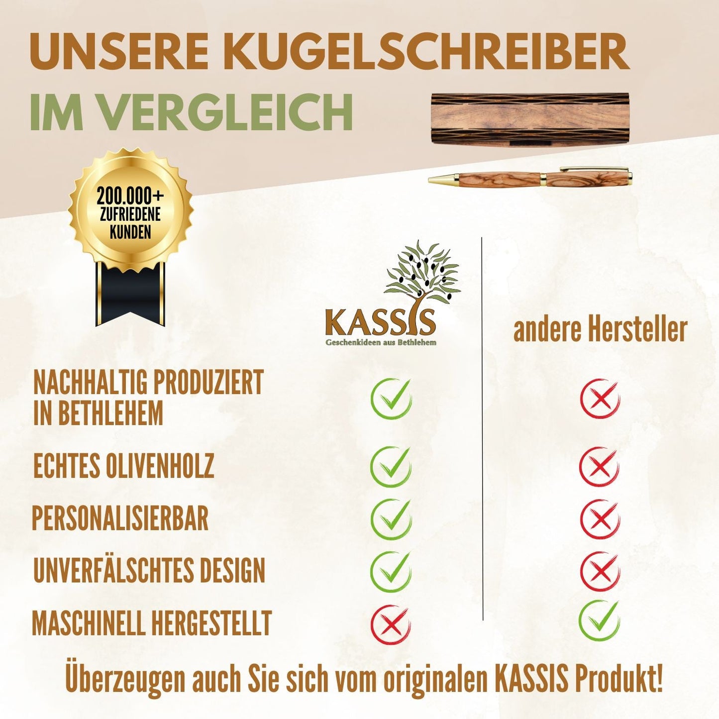 Kugelschreiber mit Holzschachtel aus Olivenholz